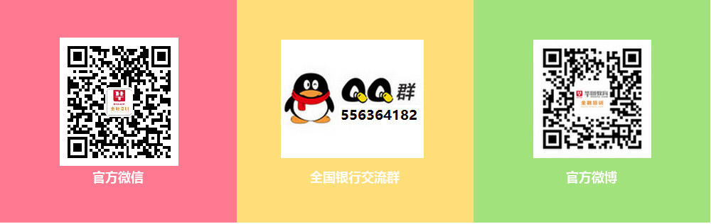 银行春季招聘联系方式